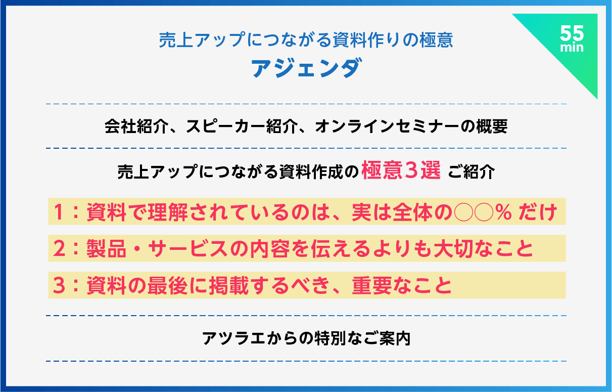 売上アップにつながる資料作りの極意